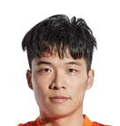 https://img.ygqt.cn/img/football/player/3d7e4db4014869ef011cfddb22dd442b.png